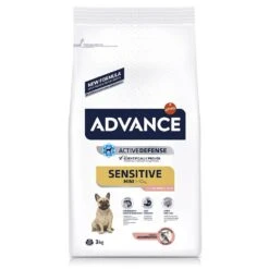 ADVANCE Mini Sensitive