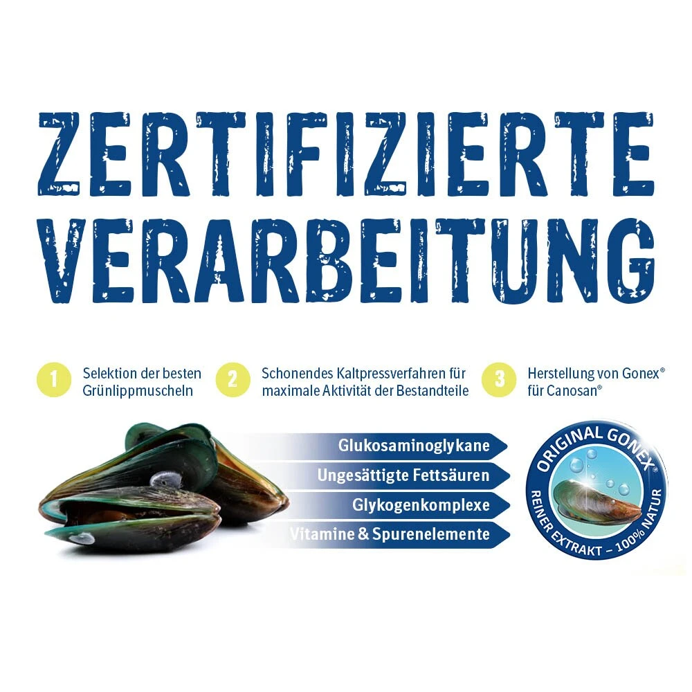 Boehringer Ingelheim Canosan Pellets 7 Boehringer Ingelheim Canosan Pellets – Bild 5