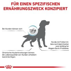 Royal Canin Veterinary Anallergenic Trockenfutter Für Hunde -Günstiges Wuff Pflege Geschäft 0053255 royal canin veterinary anallergenic trockenfutter fur hunde