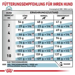 Royal Canin Veterinary Hypoallergenic Small Dogs Trockenfutter Für Hunde -Günstiges Wuff Pflege Geschäft 0053267 royal canin veterinary hypoallergenic small dogs trockenfutter fur hunde