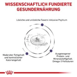 Royal Canin Expert Neutered Adult Large Dogs Trockenfutter Für Hunde -Günstiges Wuff Pflege Geschäft 0053439 royal canin expert neutered adult large dogs trockenfutter fur hunde