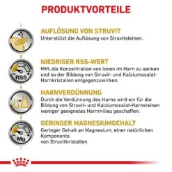 Royal Canin Veterinary Urinary S/O Trockenfutter Für Hunde -Günstiges Wuff Pflege Geschäft 0053564 royal canin veterinary urinary so trockenfutter fur hunde