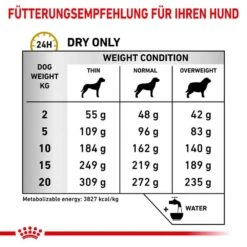Royal Canin Veterinary Urinary U/C Trockenfutter Für Hunde -Günstiges Wuff Pflege Geschäft 0053568 royal canin veterinary urinary uc trockenfutter fur hunde