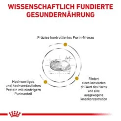Günstiges Wuff Pflege Geschäft -Günstiges Wuff Pflege Geschäft 0053569 royal canin veterinary urinary uc trockenfutter fur hunde