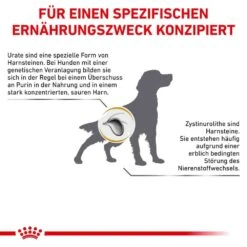 Royal Canin Veterinary Urinary U/C Trockenfutter Für Hunde -Günstiges Wuff Pflege Geschäft 0053571 royal canin veterinary urinary uc trockenfutter fur hunde