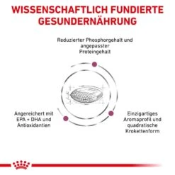 Royal Canin Veterinary Renal Trockenfutter Für Hunde -Günstiges Wuff Pflege Geschäft 0053728 royal canin veterinary renal trockenfutter fur hunde