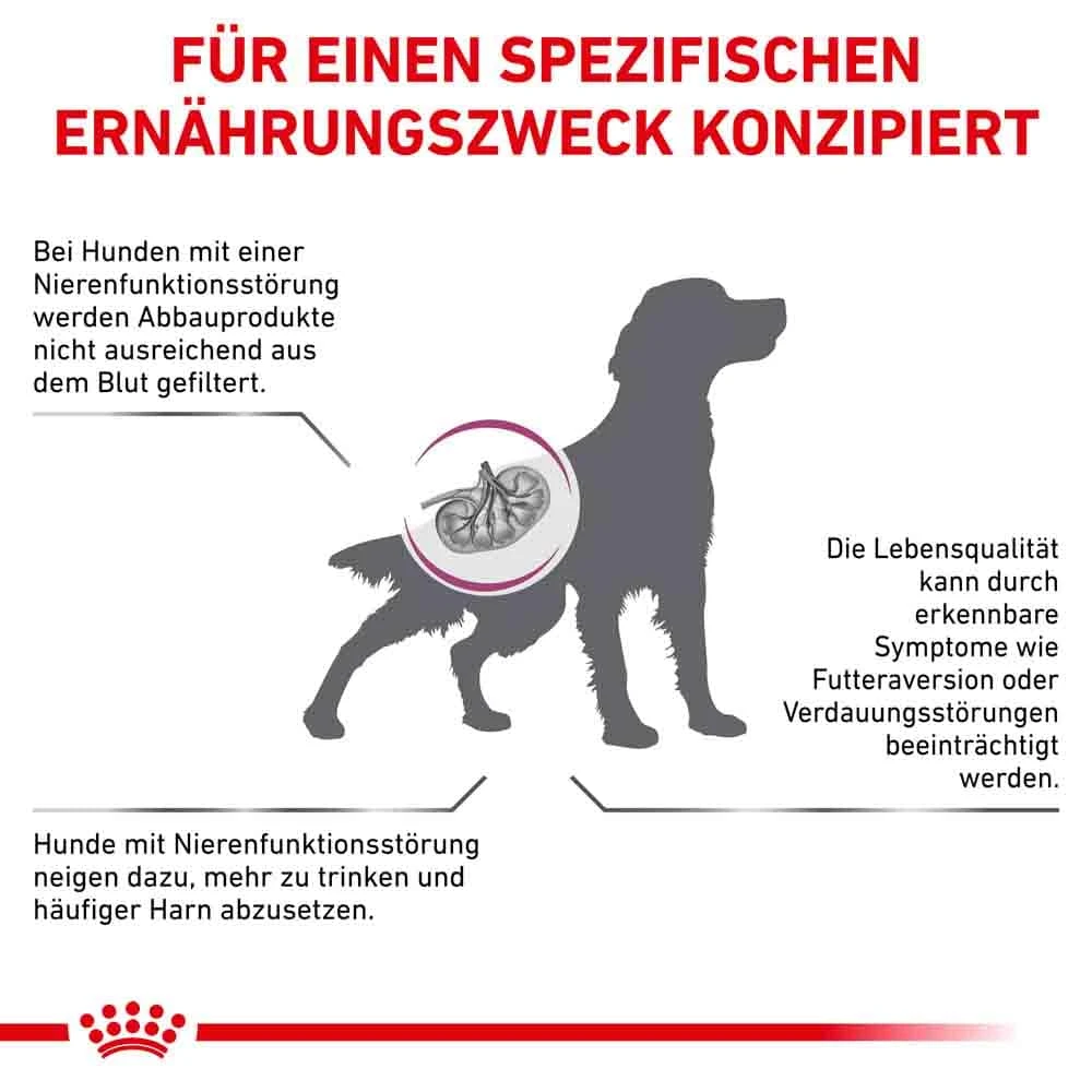 Royal Canin Veterinary Renal Select Trockenfutter Für Hunde 4 Royal Canin Veterinary Renal Select Trockenfutter Für Hunde – Bild 2