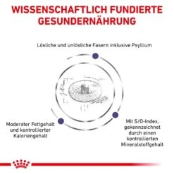 Royal Canin Expert Neutered Adult Small Dogs Trockenfutter Für Hunde -Günstiges Wuff Pflege Geschäft 0054296 royal canin expert neutered adult small dogs trockenfutter fur hunde