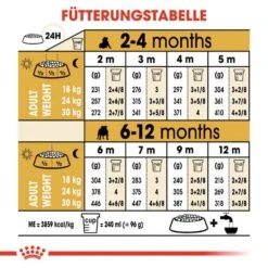 Royal Canin Bulldog Puppy Welpenfutter Trocken -Günstiges Wuff Pflege Geschäft 0054580 royal canin bulldog puppy welpenfutter trocken
