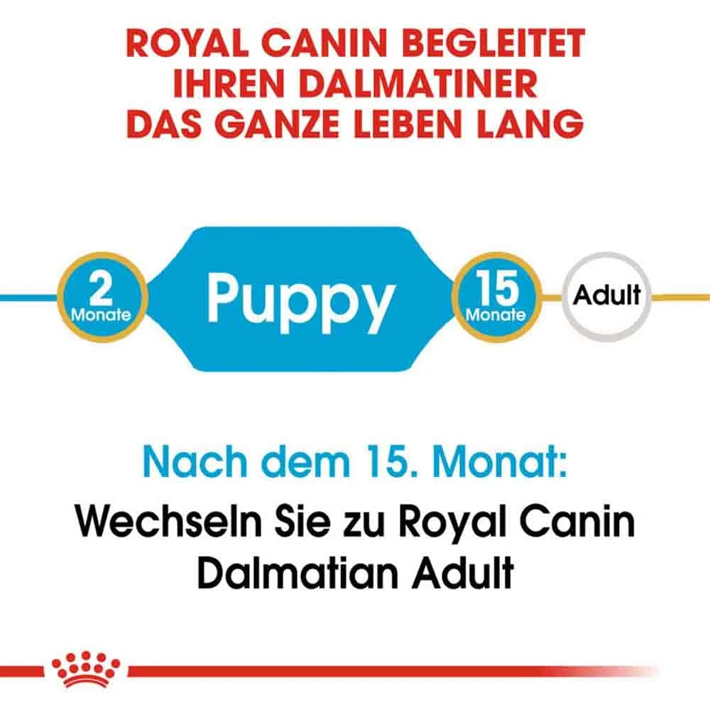 Royal Canin Dalmatian Puppy Welpenfutter 5 Royal Canin Dalmatian Puppy Welpenfutter – Bild 3