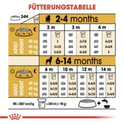 Royal Canin Rottweiler Puppy Hunde -Günstiges Wuff Pflege Geschäft 0054672 royal canin rottweiler puppy hunde