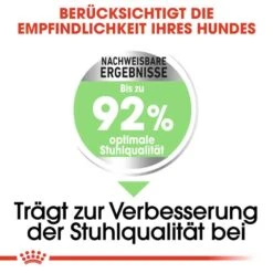 Royal Canin Digestive Care Mini Trockenfutter Für Kleine Hunde Mit Empfindlicher Verdauung -Günstiges Wuff Pflege Geschäft 0055083 royal canin digestive care mini trockenfutter fur kleine hunde mit empfindlicher verdauung