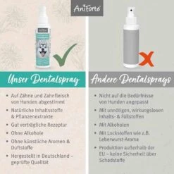 AniForte Denta Clean & Care Dentalspray -Günstiges Wuff Pflege Geschäft 0056271 aniforte denta clean care dentalspray