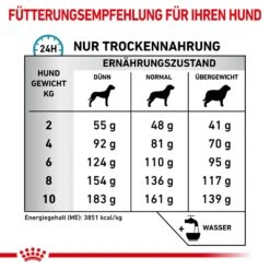 Royal Canin Veterinary Anallergenic Small Dog Trockenfutter Für Kleine Hunde -Günstiges Wuff Pflege Geschäft 0057524 royal canin veterinary anallergenic small dog trockenfutter fur kleine hunde