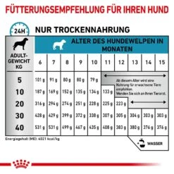 Royal Canin Hypoallergenic Puppy Trockennahrung Für Hundewelpen -Günstiges Wuff Pflege Geschäft 0057529 royal canin hypoallergenic puppy trockennahrung fur hundewelpen