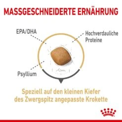 Royal Canin Pomeranian Breed Adult Trockennahrung Für Ausgewachsene Zwergspitze (>8 Monate) -Günstiges Wuff Pflege Geschäft 0059645 royal canin pomeranian breed adult trockennahrung fur ausgewachsene zwergspitze 8 monate