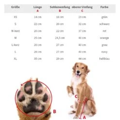 Tierarzt24 Mediboot -Günstiges Wuff Pflege Geschäft 0061194 tierarzt24 mediboot