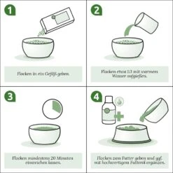 AniForte BARF-Line Kartoffelflocken 10 AniForte BARF-Line Kartoffelflocken -Günstiges Wuff Pflege Geschäft 0061511 aniforte barf line kartoffelflocken